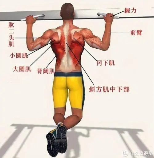 物联网三层架构各层功能是什么